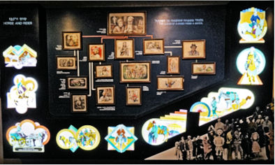Diaspora Museum